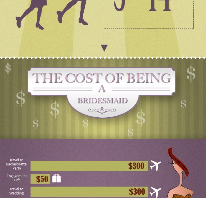 Bridesmaids Size Chart